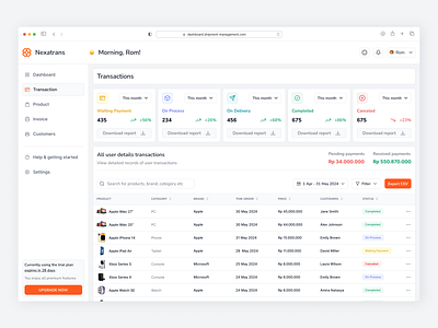 Shipment Management Dashboard admin dashboard admin panel cargo courier delivery global shipment logistic management dashboard minimalism overseas package parcel service shipment shipment management shipping management tracker trendy ui ui ux web app