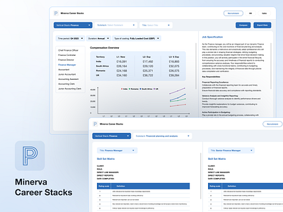 Minerva Career Stacks- Power BI interface app branding career stack creative dashboard design graphic design illustration interface logo minerva career stacks power bi ui ux vector