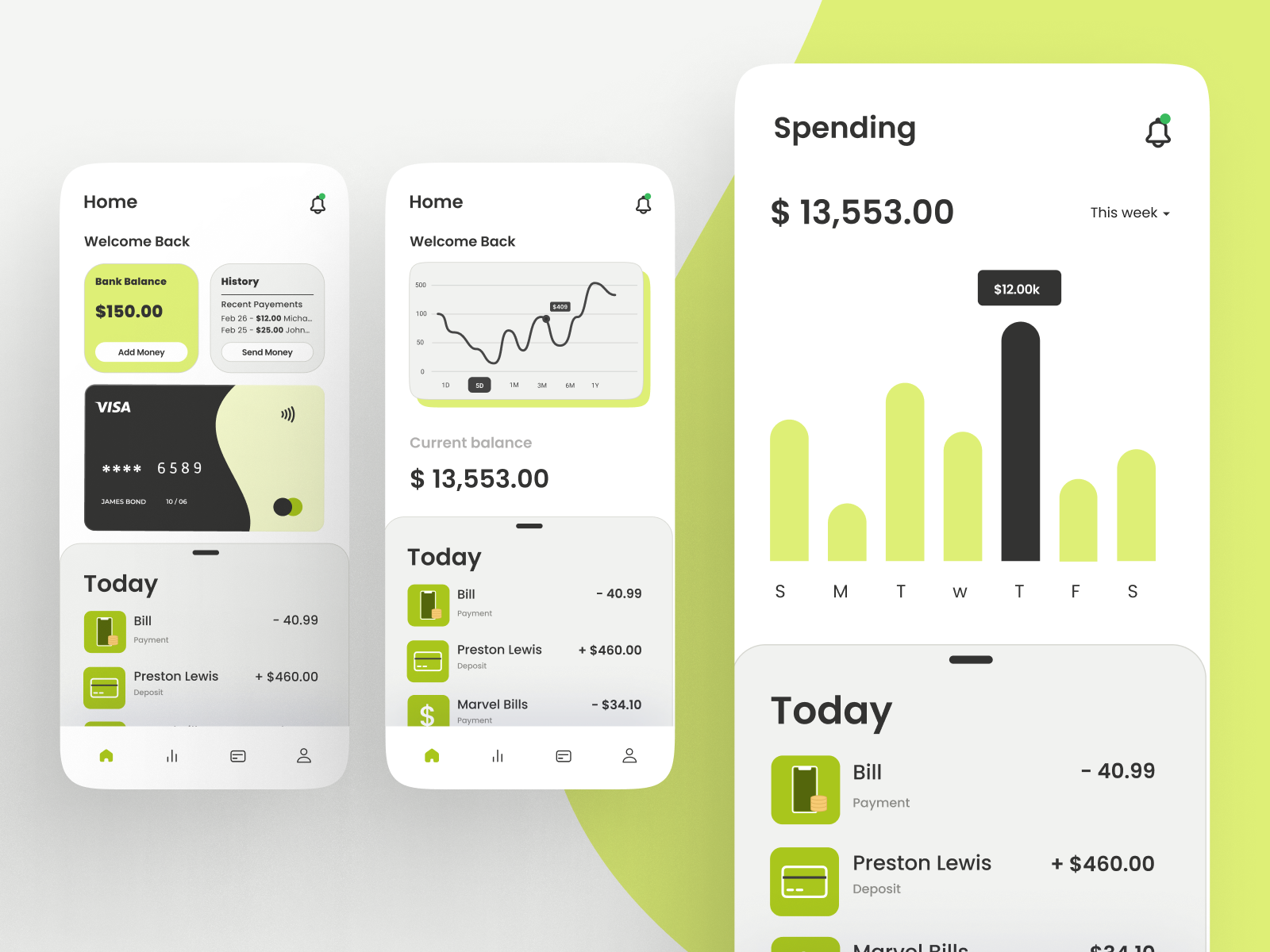 Example of Retainer / Support (Hourly)