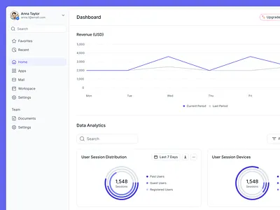 Dashboard UI beyond ui dashboard dashboard design dashboard saas dashboard ui dashboard ui design design system figma modern ui product design saas design saas homepage saas ui