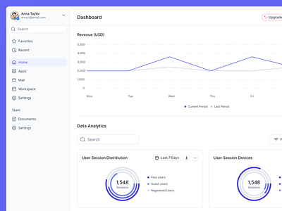 Dashboard UI beyond ui dashboard dashboard design dashboard saas dashboard ui dashboard ui design design system figma modern ui product design saas design saas homepage saas ui