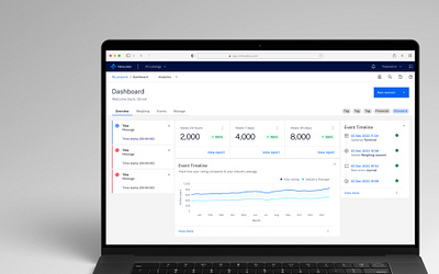 Netscales - SaaS Dashboard built with Carbon Design by IBM carbon design dashboard design system ibm light management react saas ui waste