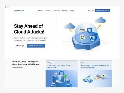 Mitigant New Cloud Security Website cloud attack cloud security cspm cyber security website kspm