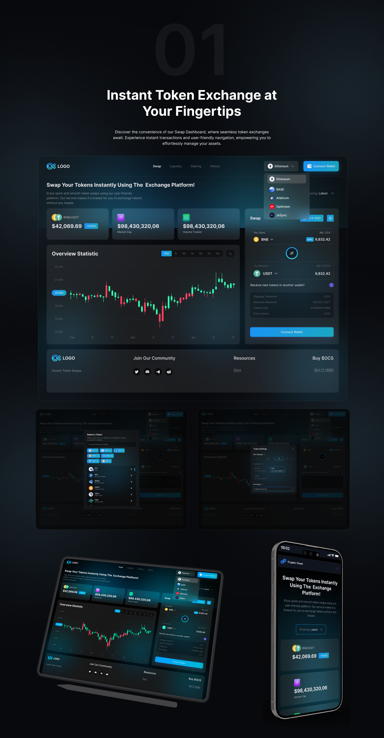 Example of Crypto Dashboard   Web Application 