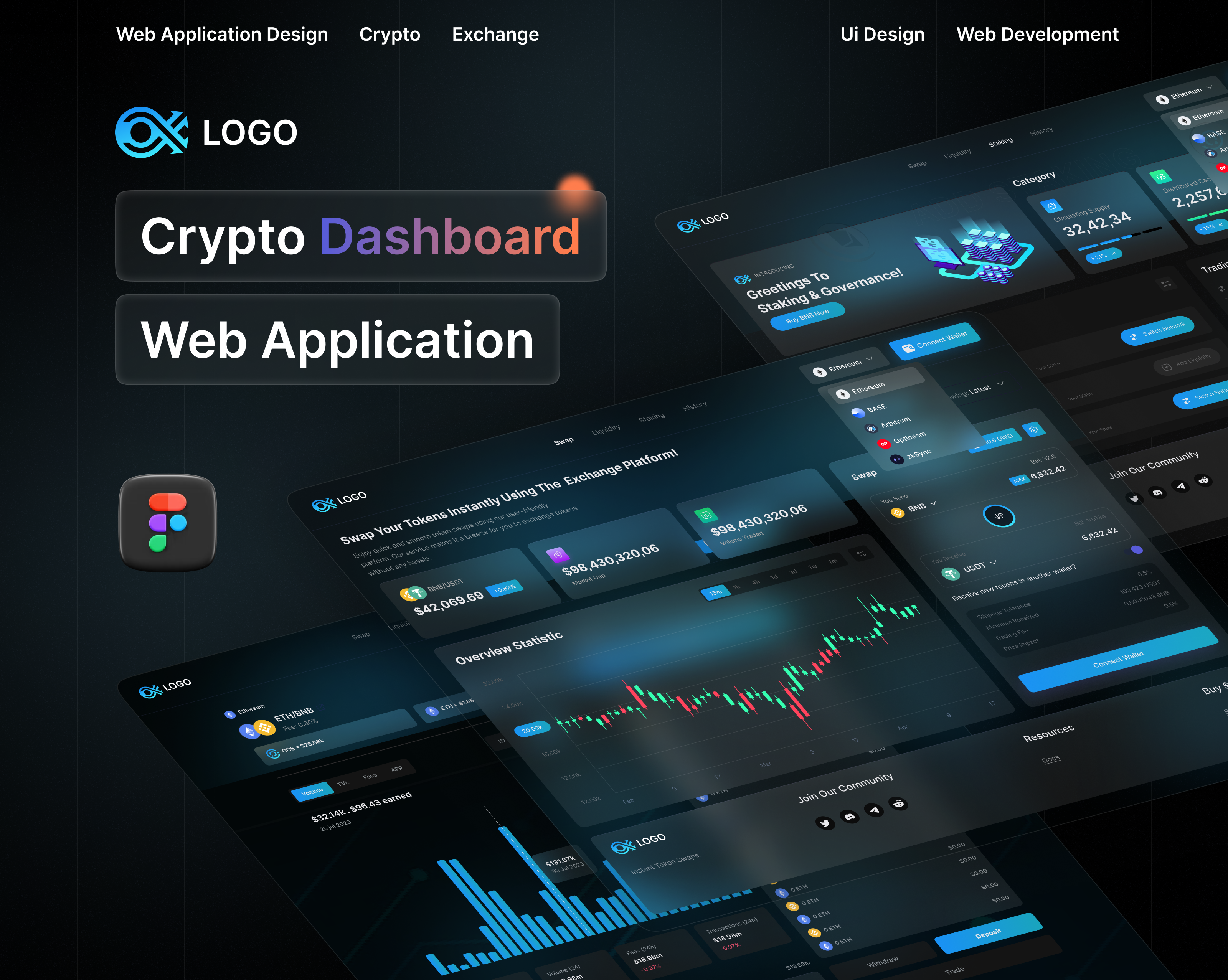 Example of Crypto Dashboard   Web Application 