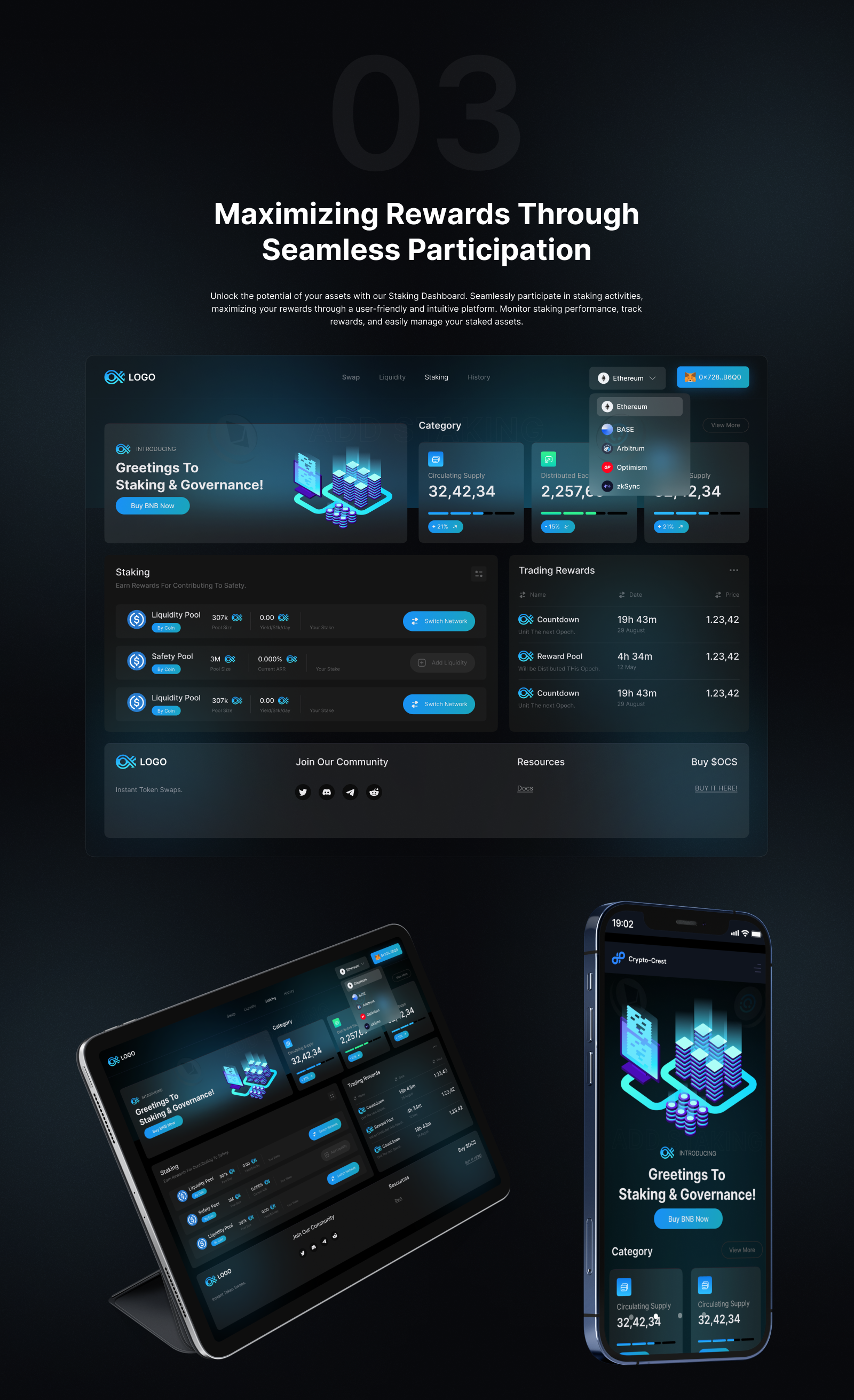 Example of Crypto Dashboard   Web Application 