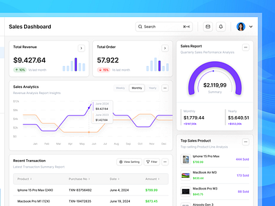 Luminox - Sales Management Dashboard analytics clean control customers dashboard design management order performance product product design report revenue saas sales transaction ui uiux ux vektora