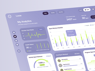 Luxoa - Analytics Dashboard activity analytics dashboard analytics ui chart chart ui dashboard ui data design gym minimal navbar sidebar sport statistics tracking ui user dashboard ux web workout