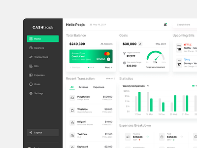 CASHtrack - Financial management Dashboard branding dashboard design finacial management finance dashboard ui