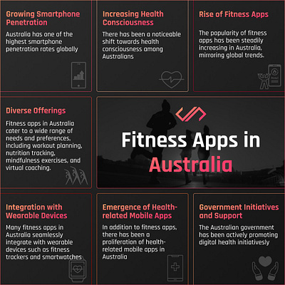 Achieve Your Fitness Goals with Australia’s Best Apps australiafitness bestfitapp fitaustralia fitness healthtracker topfitnessapps workout