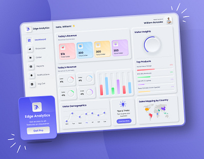 Admin Dashboard Design admin dashboard dashboard design dashboard ui design dashboard ux design