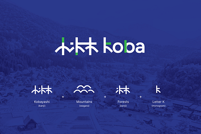 KOBA -- Branding | Identity brand brand identity brand strategy branding graphic design illustration koba logo logo design logo identity typography visual identity