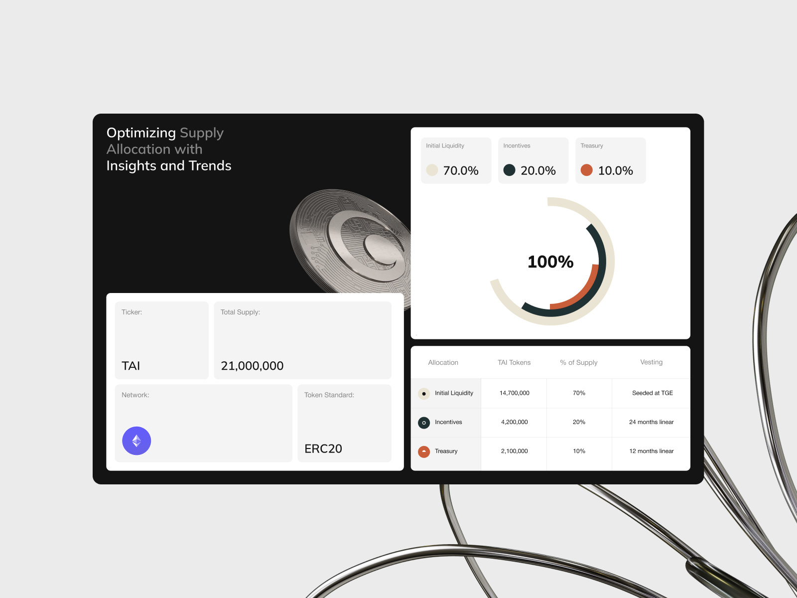 TaiNet - Liquid Staking Token ai crypto crypto in crypto investment crypto staking crypto website fintech minimal staking web design