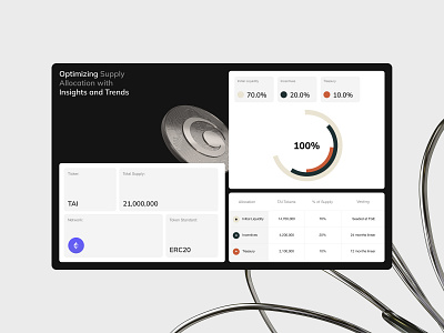 TaiNet - Liquid Staking Token ai crypto crypto in crypto investment crypto staking crypto website fintech minimal staking web design