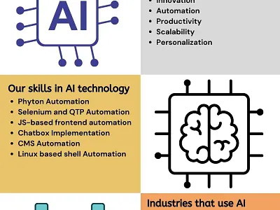 AI Development Services​ | AI Software Development Company ai ai development ai services