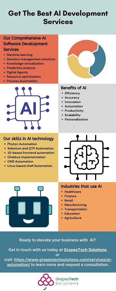 AI Development Services​ | AI Software Development Company ai ai development ai services