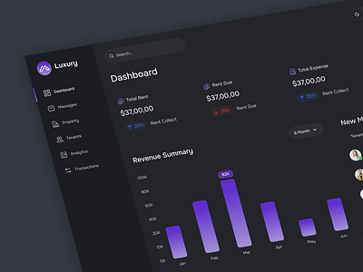 Property Management Dashboard analytics apartment management buy sell management clean ui crm house management overview property management real estate real estate agency saas saas dashboard sales performance