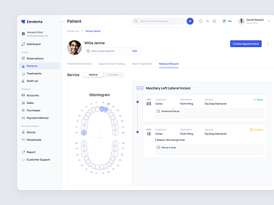 Zendenta - Patient Medical Record dental clinic health care medical record odontogram patient detail patient management product design saas ui ux web app web design