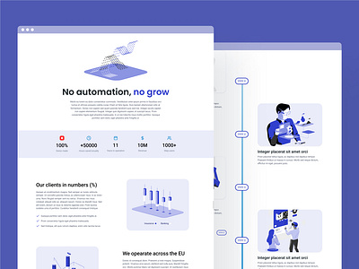 Automation SaaS website redesign ux ui design