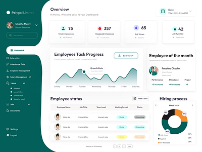 HR Management Dashboard 3d animation dashboard graph graphic design hr logo management research ui ux