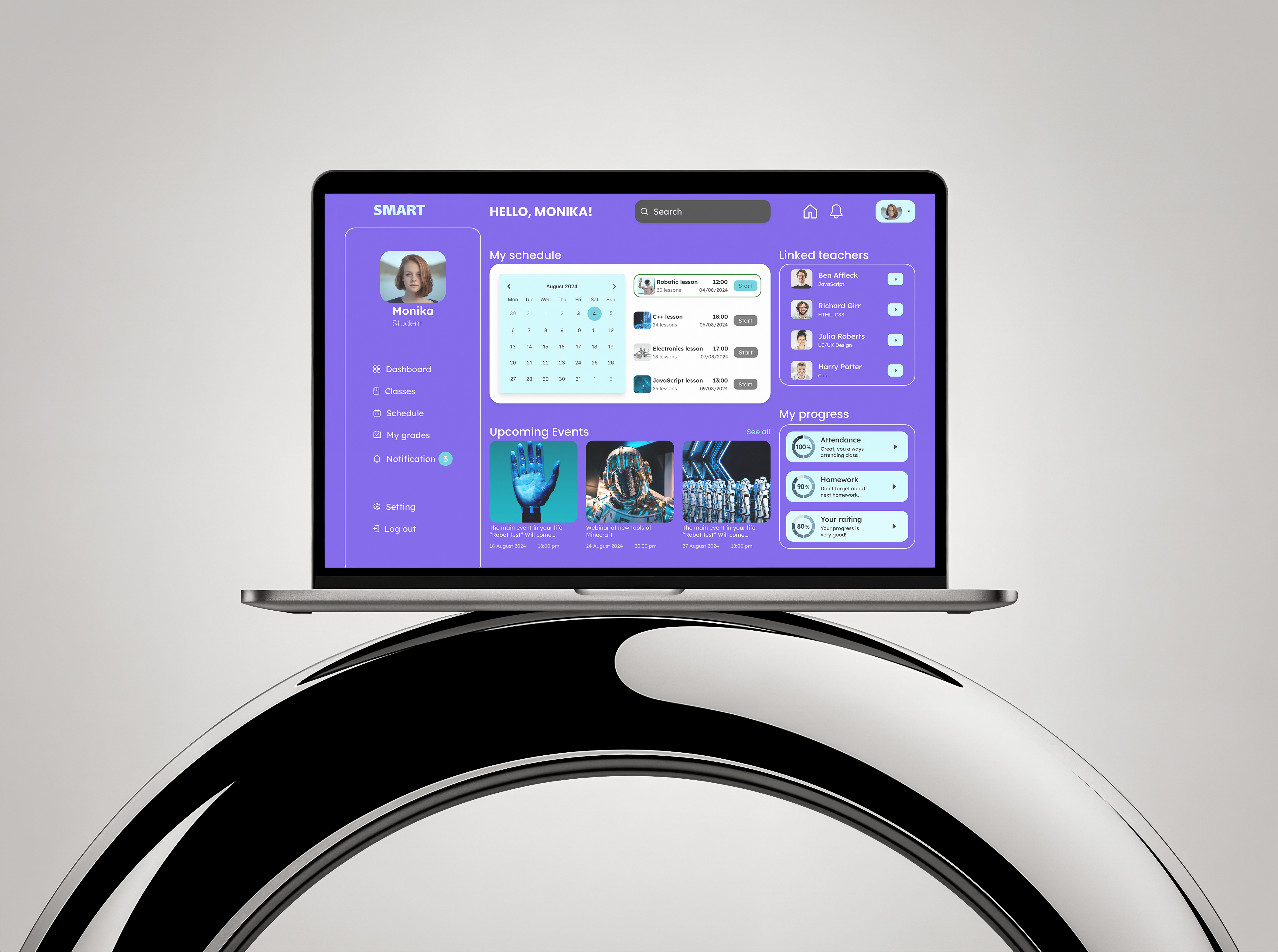 Dashboard for students app branding dashboard design illustration ui ux vector