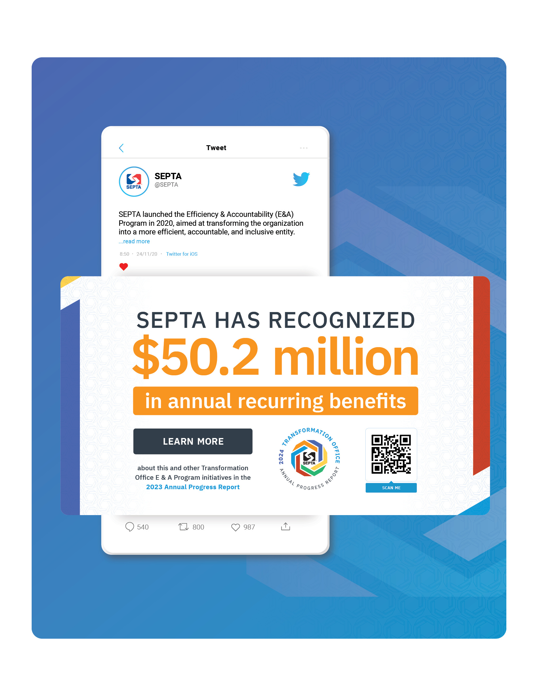 Transformation Annual Report branding editorial desing graphic design logo print design