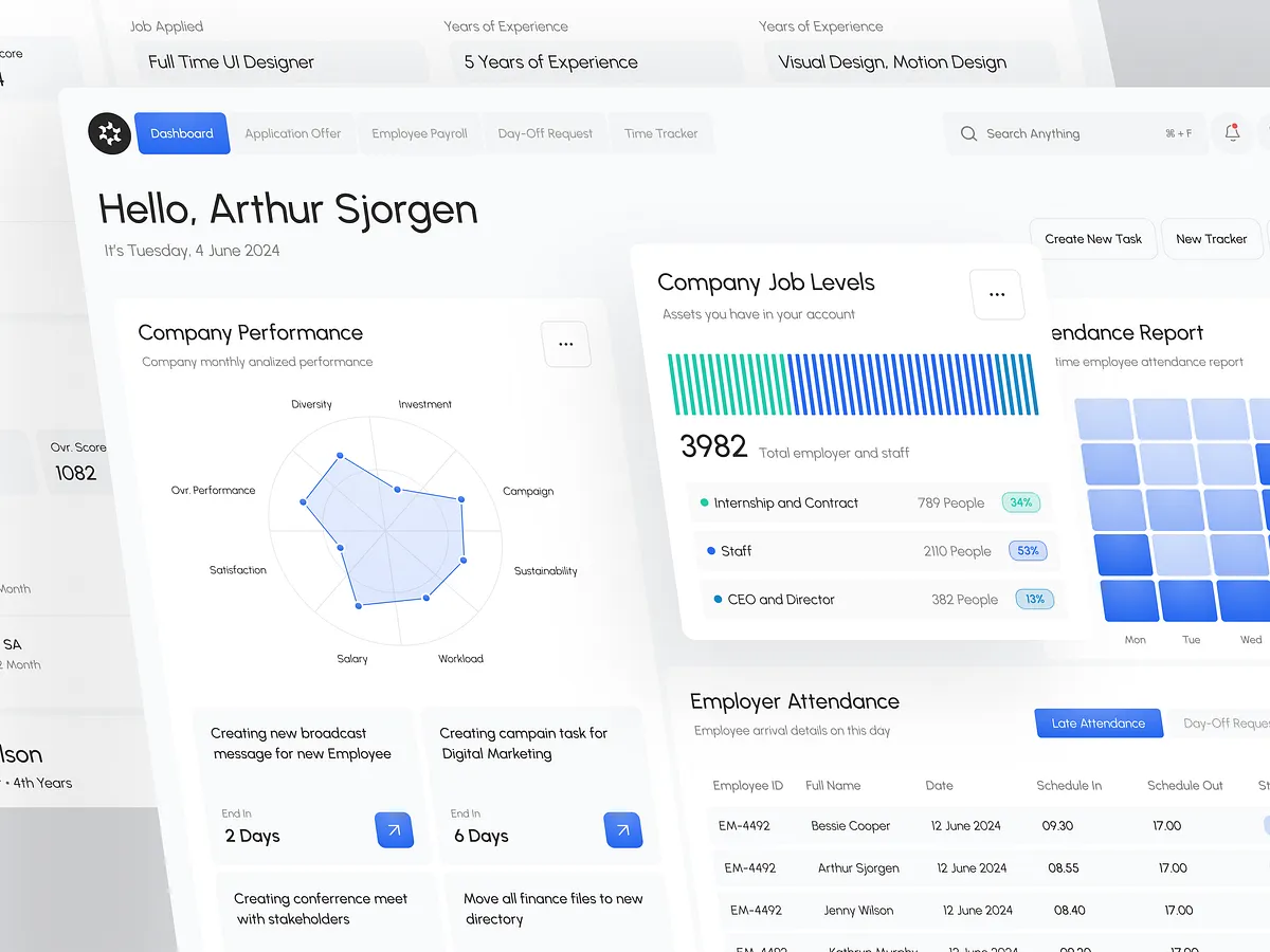 Browse thousands of Hr Dashboard UI images for design inspiration ...