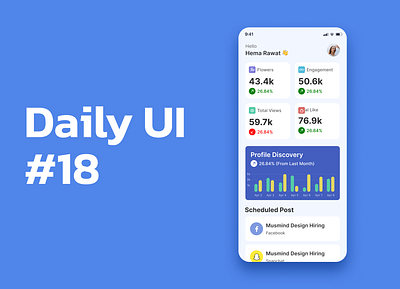 Daily UI #18 analysis analytics app branding chart daily ui daily ui 18 daily ui challenge design graphic design illustration logo ui ux vector