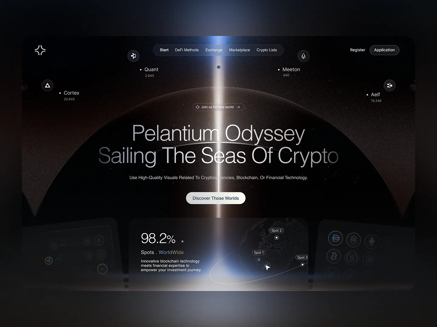 Explore Pelantium Odyssey: A Cutting-Edge Cryptocurrency Website