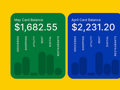 Card Swipe banking budget card swipe motion ui