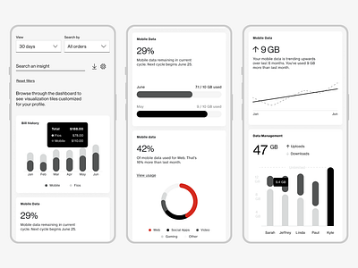 Verizon Data Visualization data visualization swiss design