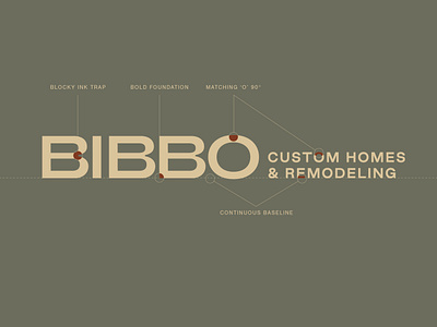 Bibbo Custom Homes & Remodeling Branding branding graphic design visual identity