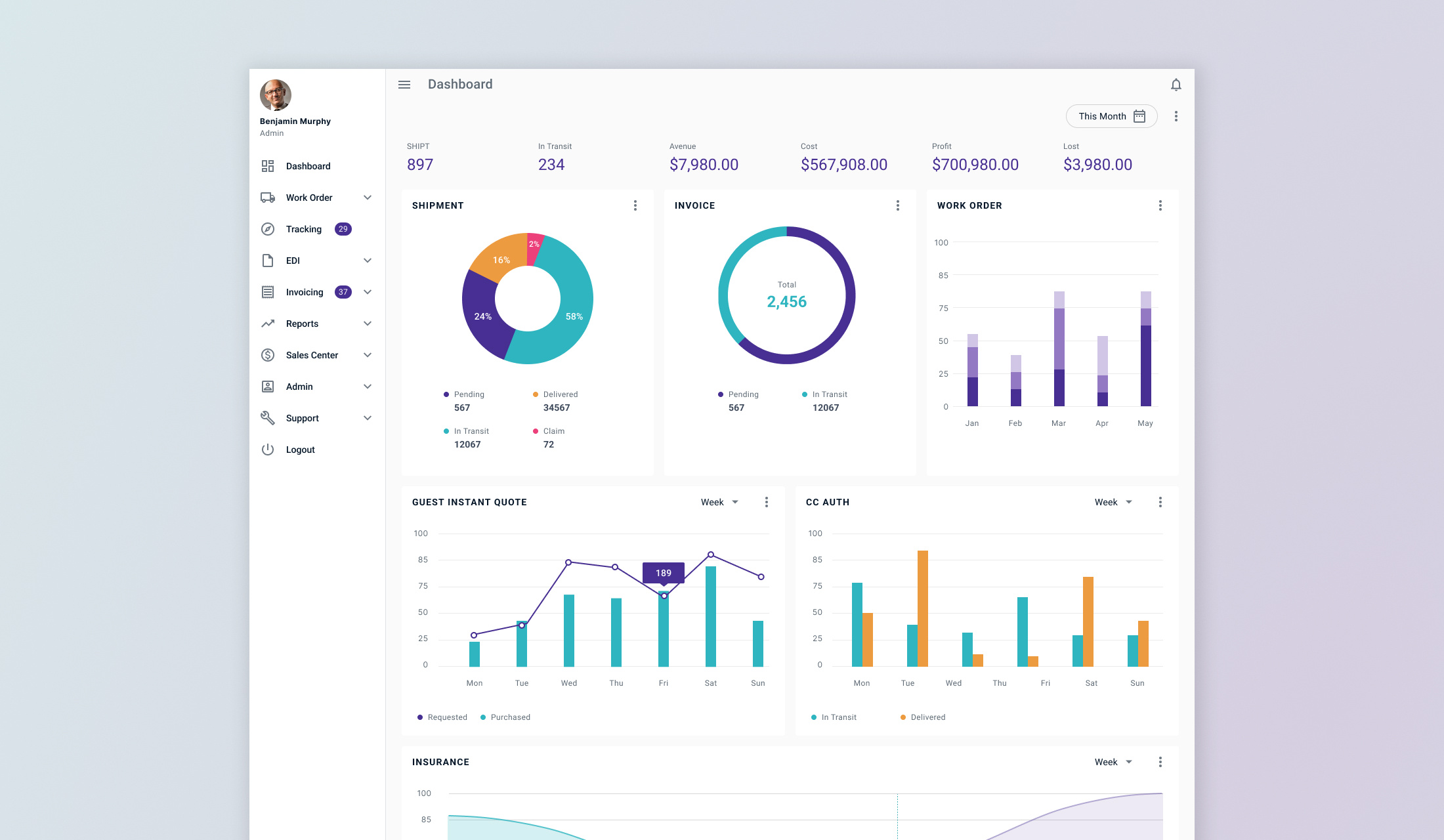 Shipments Management dashboard product design ui ux