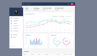 Claims Management dashboard product design ui ux