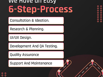 Understand the process before developing a new mobile app applicationdevelopment consultation desktopdevelopment graphic design mobileservices mobilesoftware services ui ux webdevelopment