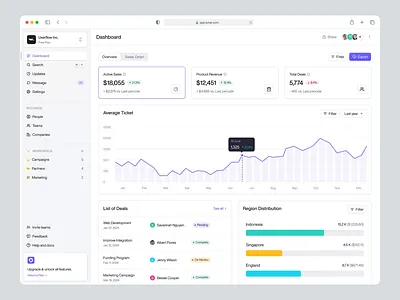 Lunar - CRM Platform animation clean dashboard design designer graphic design interaction motion graphics ui uidesign ux uxdesign uxerflow web web app website design