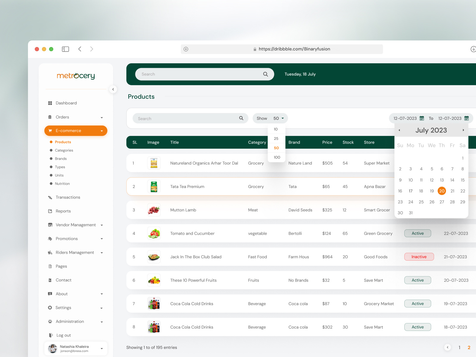 Products Page Dashboard UI Design admin panel design dashboard design ecommarce figma design food grocery admin panel grocery dashboard product page responsive ui ui design uiux ux web site