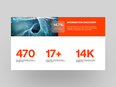 Presentation slide for information discovery branding colours creative dashboard design figma graphic design illustration pitch deck pitchdeck presentation