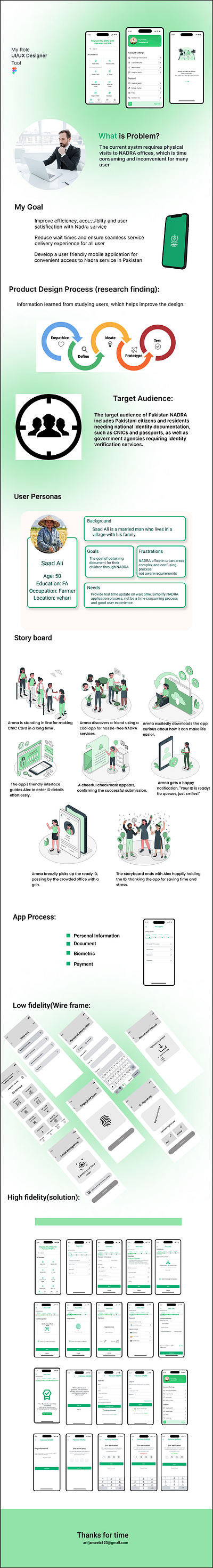 Improvement in Pakistan NADRA App app process case studty story board ux research