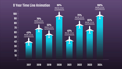 Business Graph Animation animation branding graph animation graphic design motion graphics