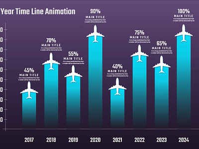 Business Graph Animation animation branding graph animation graphic design motion graphics