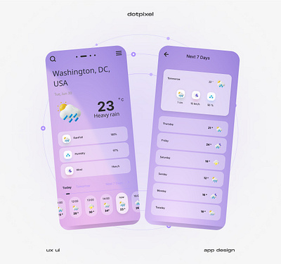 Weather App app design concept design design graphic design mobile app ui uxui weather app weather ui