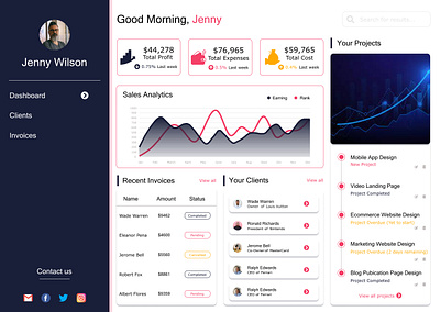 Saas Dashboard dashboard saas ui