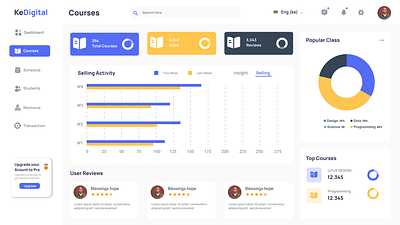 Admin Dashboard Design -Learning Plartform graphic design ui