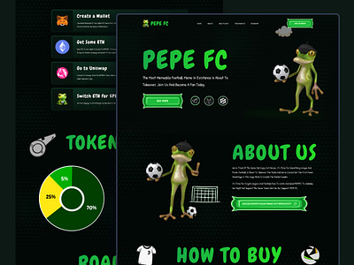 Pepe Fc Coin website. animation cryptocurrency graphic design landing page meme meme coin meme coin development meme coin landing page meme coin ui design meme coin website meme coin website design meme design meme homepage meme landing page meme token meme ui meme ux meme website meme website design pepe
