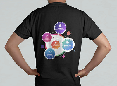 Infographic Design adobe illustrator design infographic design t shirt