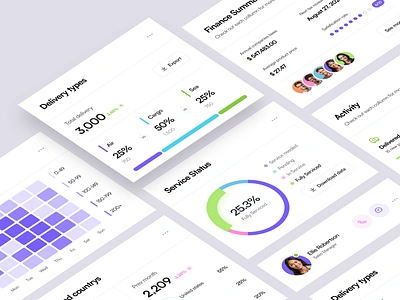 UI Components branding components components ui design design system illustration inspiration logo ui ui components ui design ui design components ux ux design web