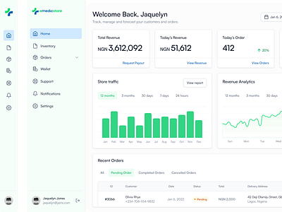 Saas Dashboard for Online Pharmaceutical Vendors design ecommerce health healthcaretech illustration saas ui ux ux design