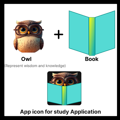 App Icon for studies graphic design logo ui