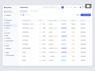 Zendenta - Add Treatment Case Study - SaaS of Dental Clinic add treatment animation app clinic crm dental dentist design interaction ehr emr health care hospital medical records product design saas saas dental ui ux web app web design